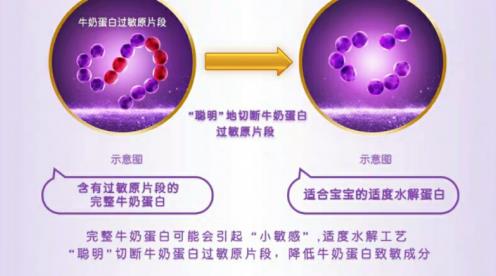 嬰兒濕疹應該怎么辦？超啟能恩呵護寶寶的皮膚健康