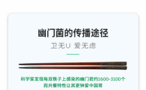 中西醫(yī)智慧搭配，原小益衛(wèi)無U為抗幽帶來新方式