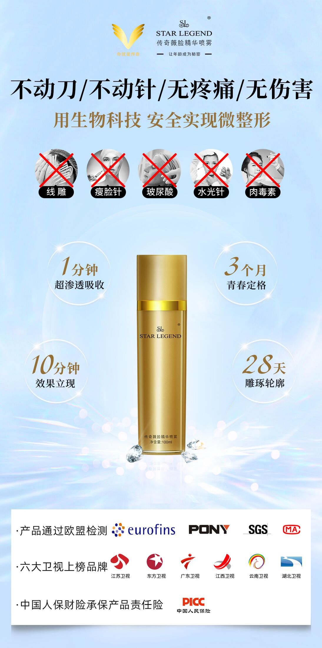 抗衰別隨意跟風(fēng)，“凍齡專家”傳奇噴噴讓回溯年輕肌