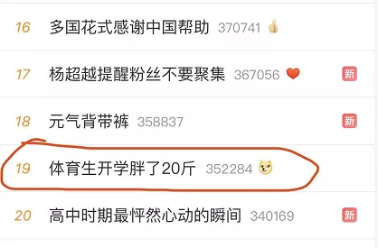 綠瘦攜手中國跳水隊呼吁“全民上秤”引1.7億網民關注