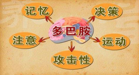 為什么明明不餓，卻總想吃點東西？這究竟是什么毛病？