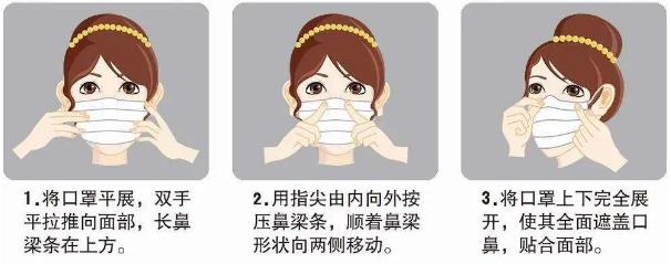 戴口罩、勤洗手、不扎堆、不聚集……抗疫好習慣，請您保持住